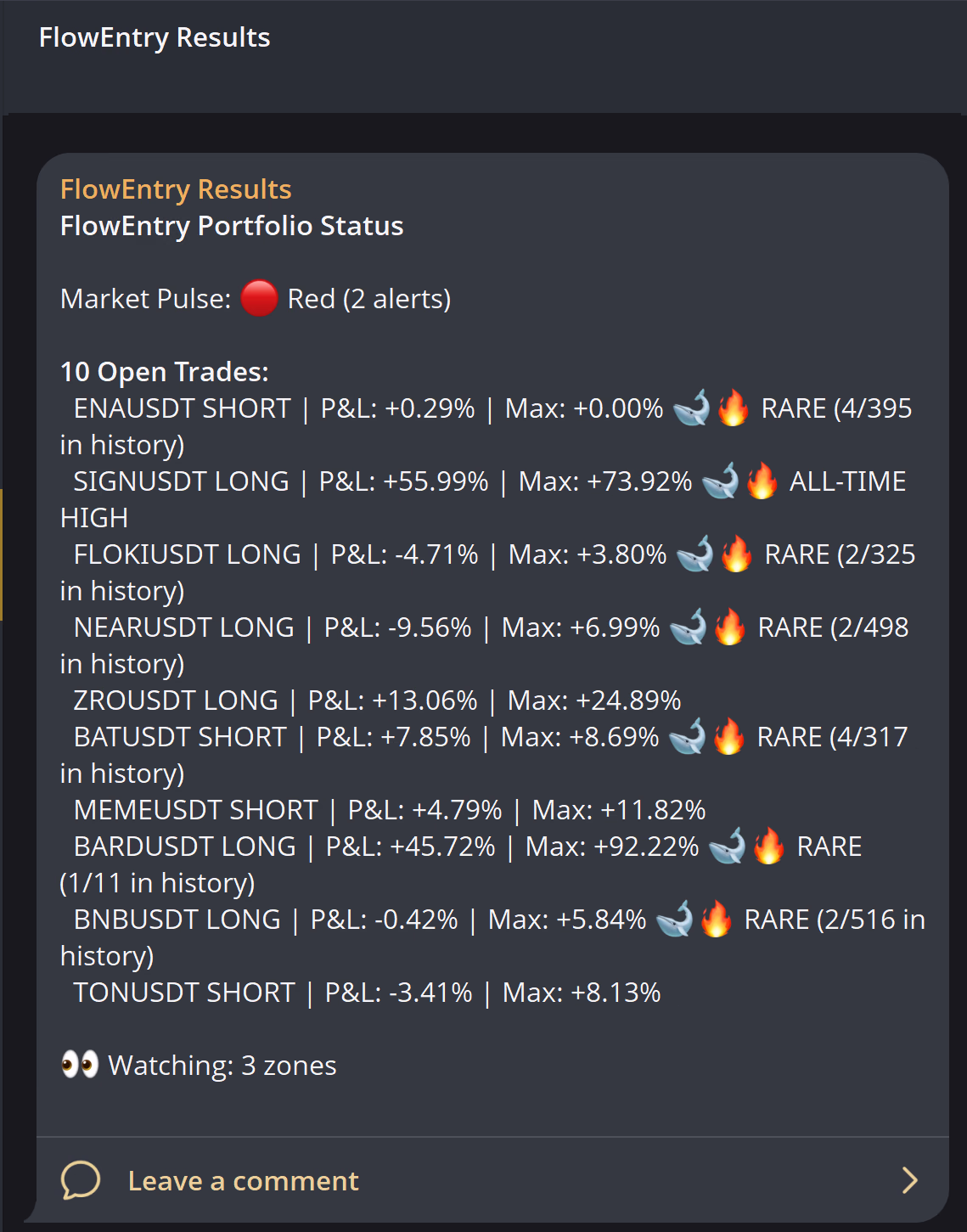FlowEntry Tracker Telegram channel showing real-time alerts and trade updates